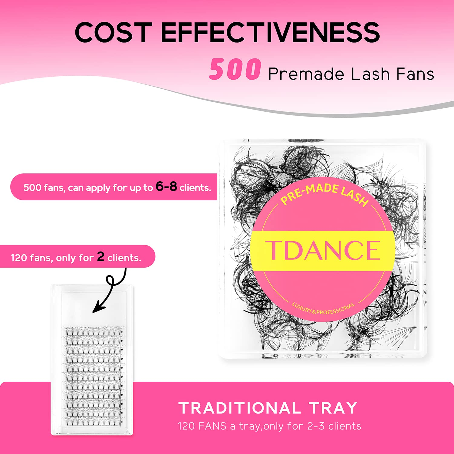 TDANCE Loose Fans Pointy Base  - огляд і ціна Eyelash Extension Medium
