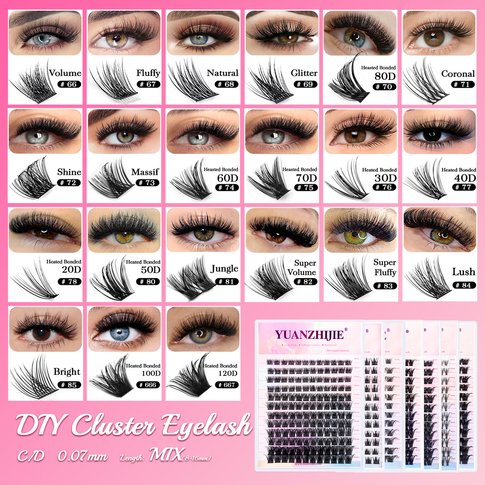 Super Cheap MASSCAKU Segemente - огляд і ціна Eyelash Extension Anime