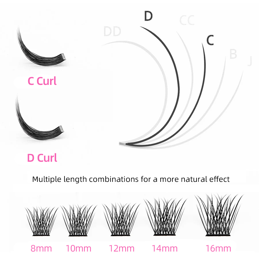 Super Cheap MASSCAKU Segemente - огляд і ціна Eyelash Extension Anime