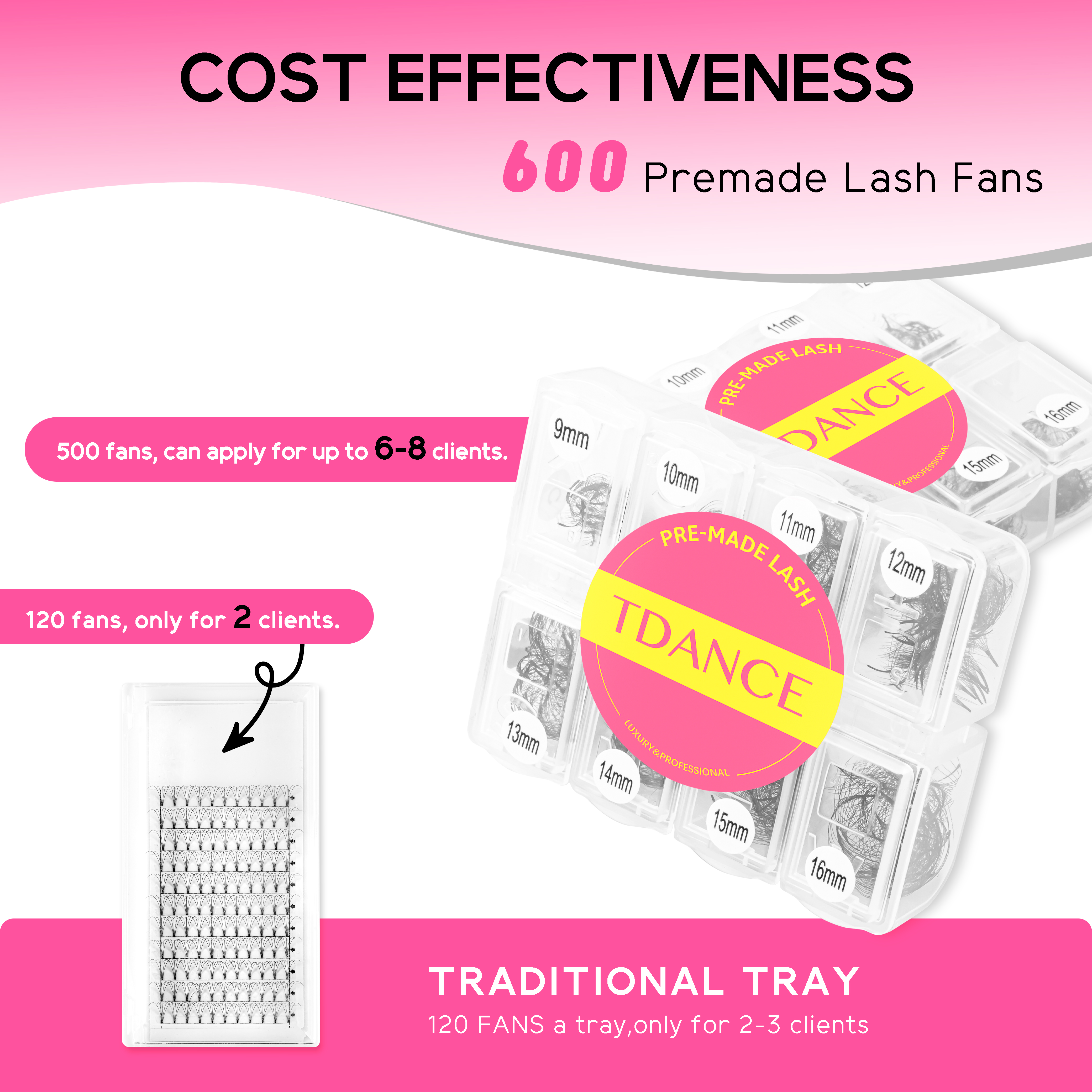 TDANCE 600 Fans Loose Fan Mixe - огляд і ціна Eyelash Extension Medium