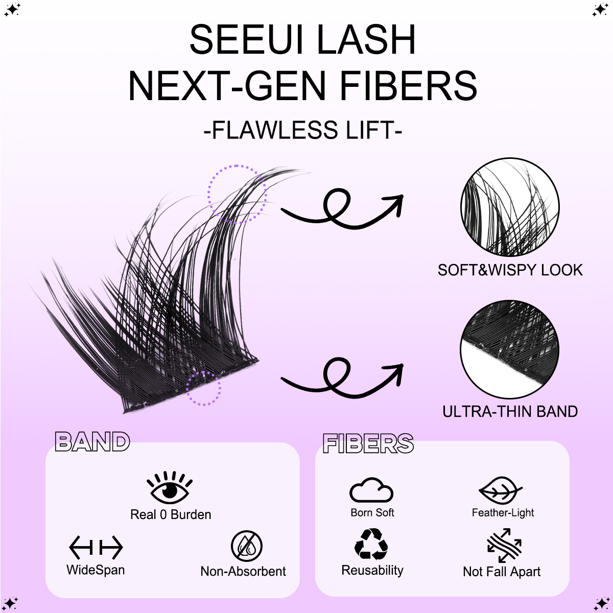 DIY Cluster Lashes Kit Individ - огляд і ціна Eyelash Extension Equipment