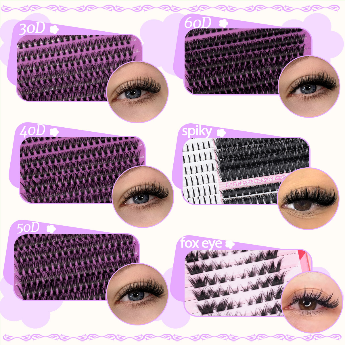 DIY Cluster Lashes Kit Individ - огляд і ціна Eyelash Extension Equipment