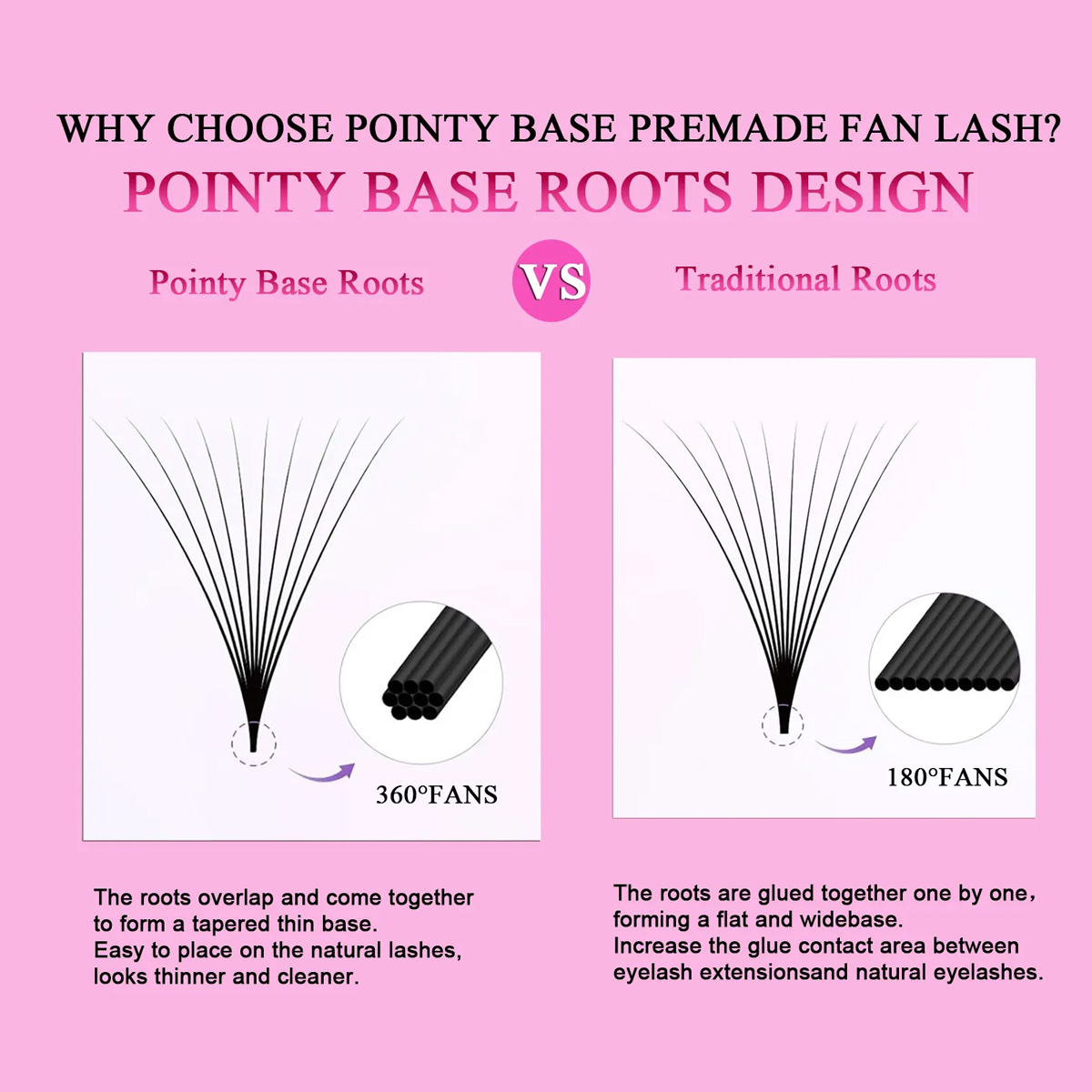 Lashprofessor 3D-40D Cluster L - огляд і ціна Eyelash Extension Medium