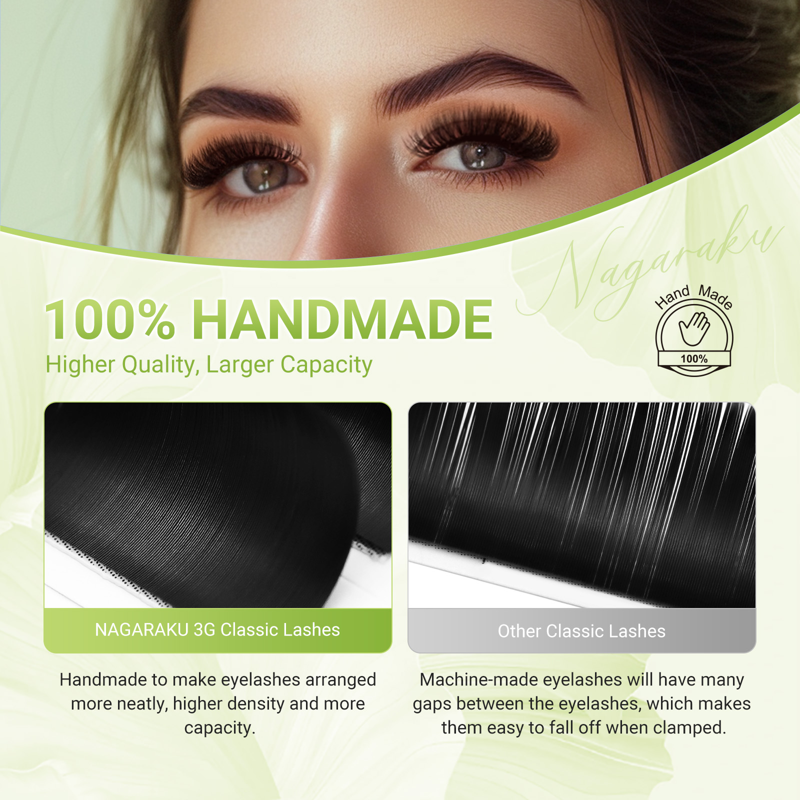 NAGARAKU Luxury Collected Clas - огляд і ціна Eyelash Extension Natural Classic