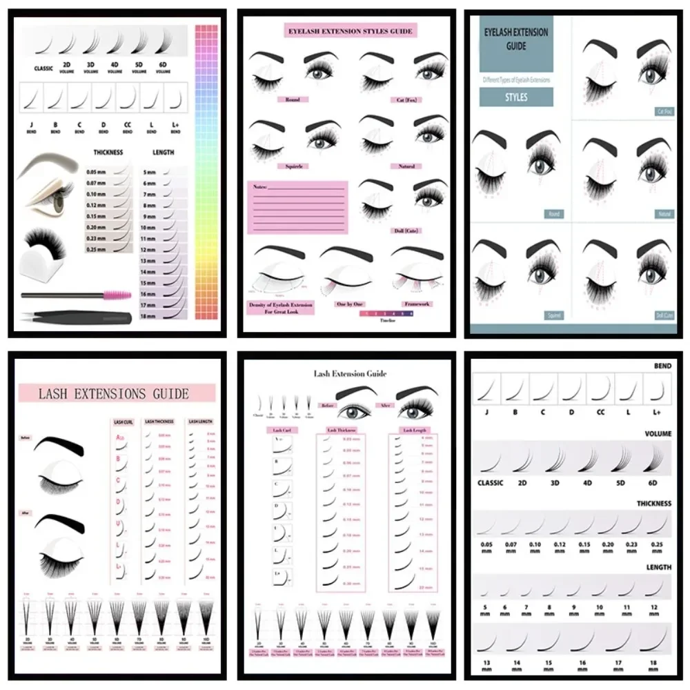 Canvas Painting HD Print Wall  - огляд і ціна Eyelash Extension Eyelash