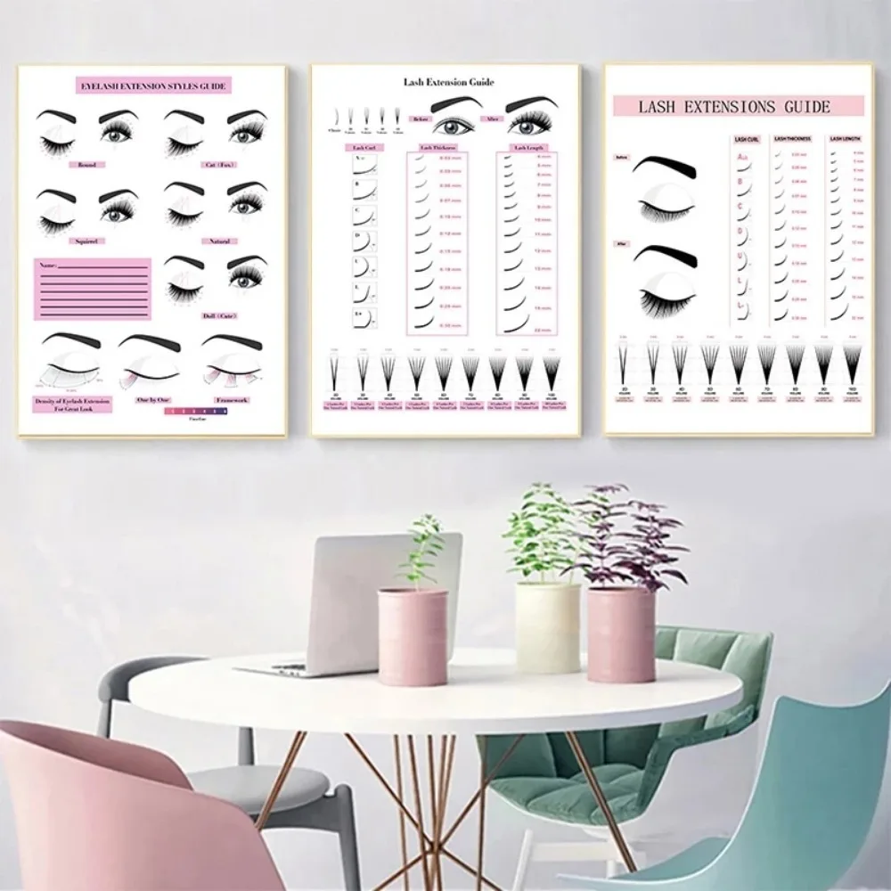 Canvas Painting HD Print Wall  - огляд і ціна Eyelash Extension Eyelash