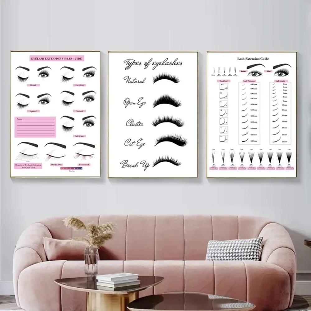 Canvas Painting HD Print Wall  - огляд і ціна Eyelash Extension Eyelash