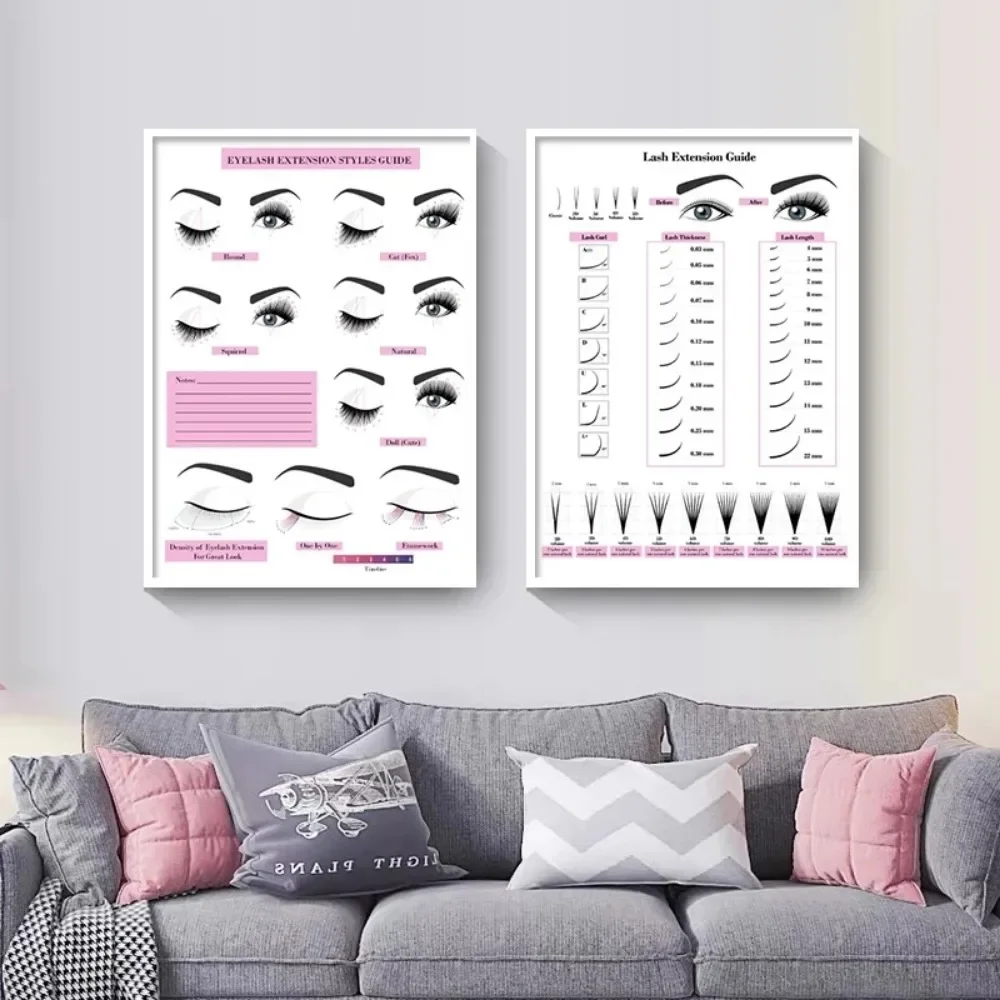 Canvas Painting HD Print Wall  - огляд і ціна Eyelash Extension Eyelash