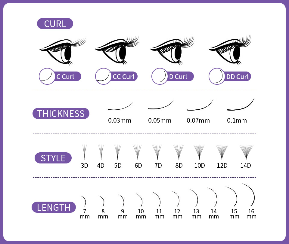 AGUUD 3D to 16D  Thin Pointy B - огляд і ціна Eyelash Extension Medium