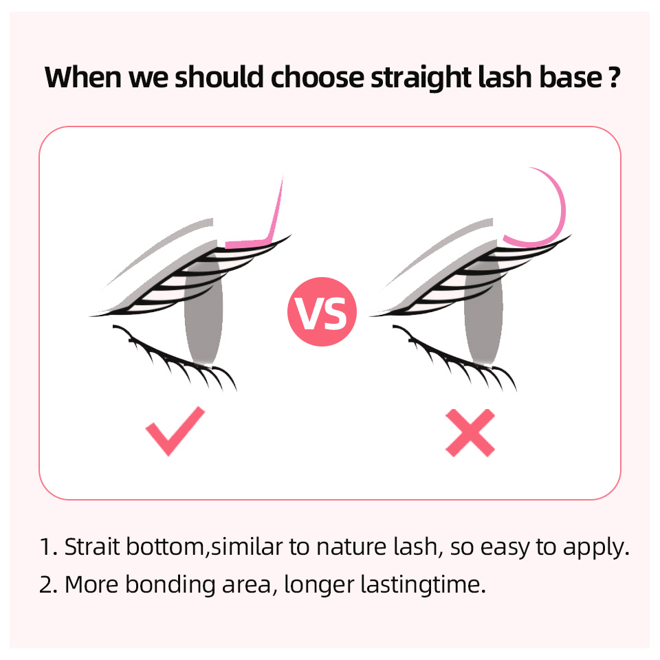 RUJADE L L+ LC LD LU(M) Curl I - огляд і ціна Eyelash Extension Anime