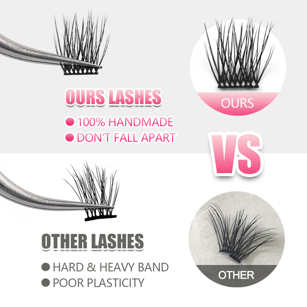 MASSCAKU Clusters Eyelash Exte - огляд і ціна Eyelash Extension Anime