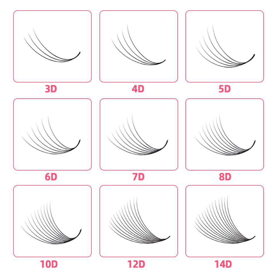 AGUUD 500 Fans Loose Fan Lashe - огляд і ціна Eyelash Extension Medium