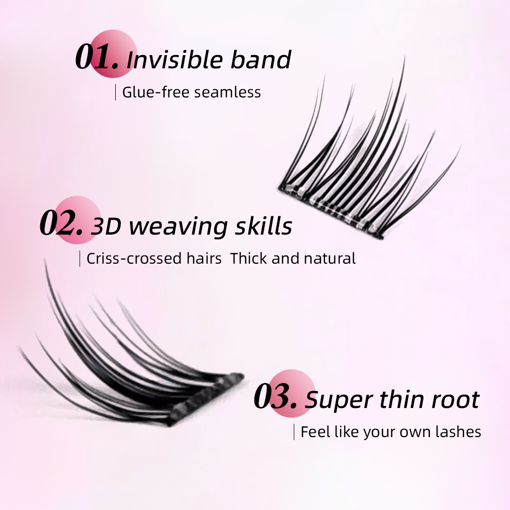 Yelix DIY Self-Adhesive Cluste - огляд і ціна Eyelash Extension Anime