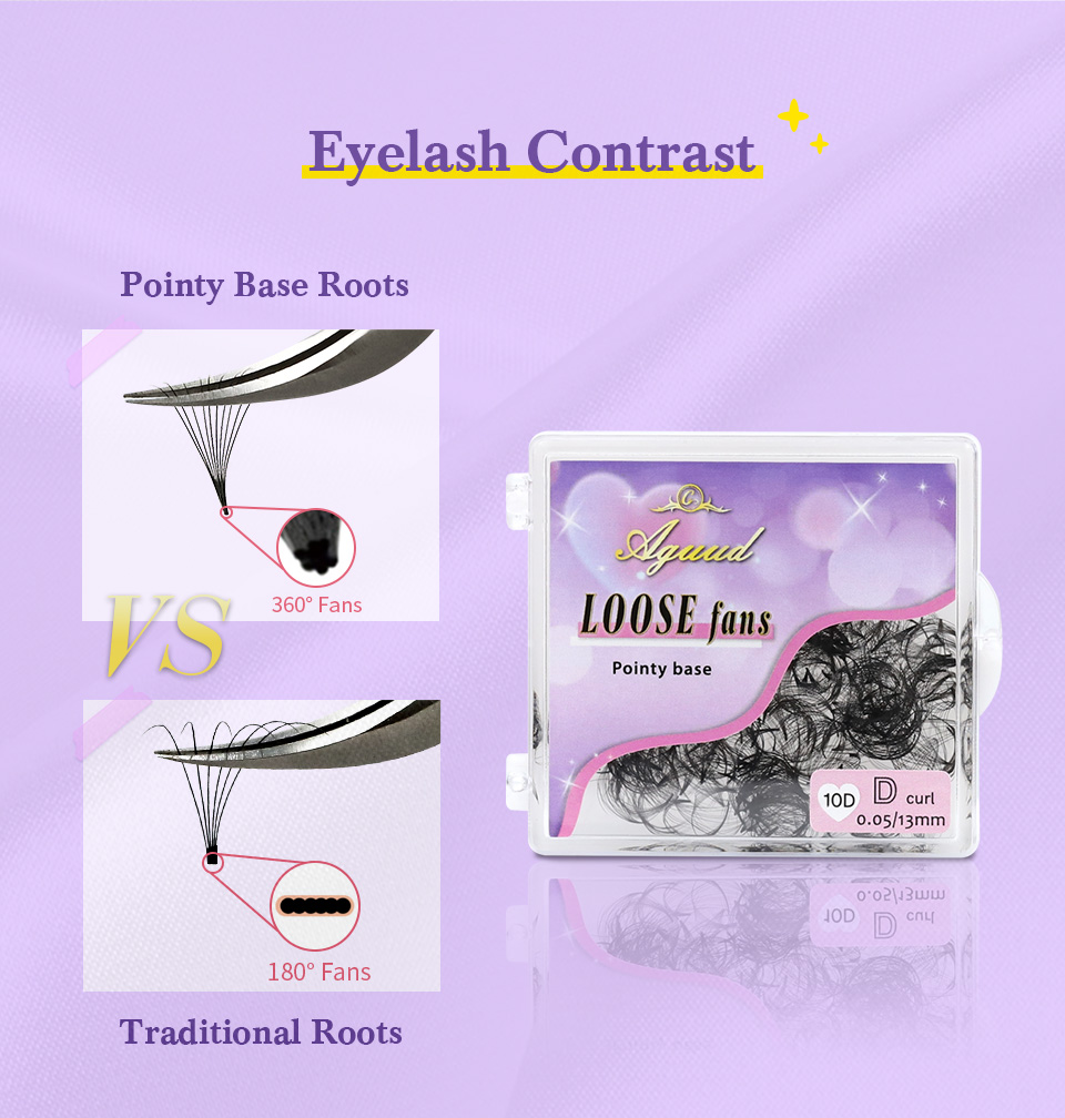 AGUUD 3D to 40D Thin Pointy Ba - огляд і ціна Eyelash Extension Medium