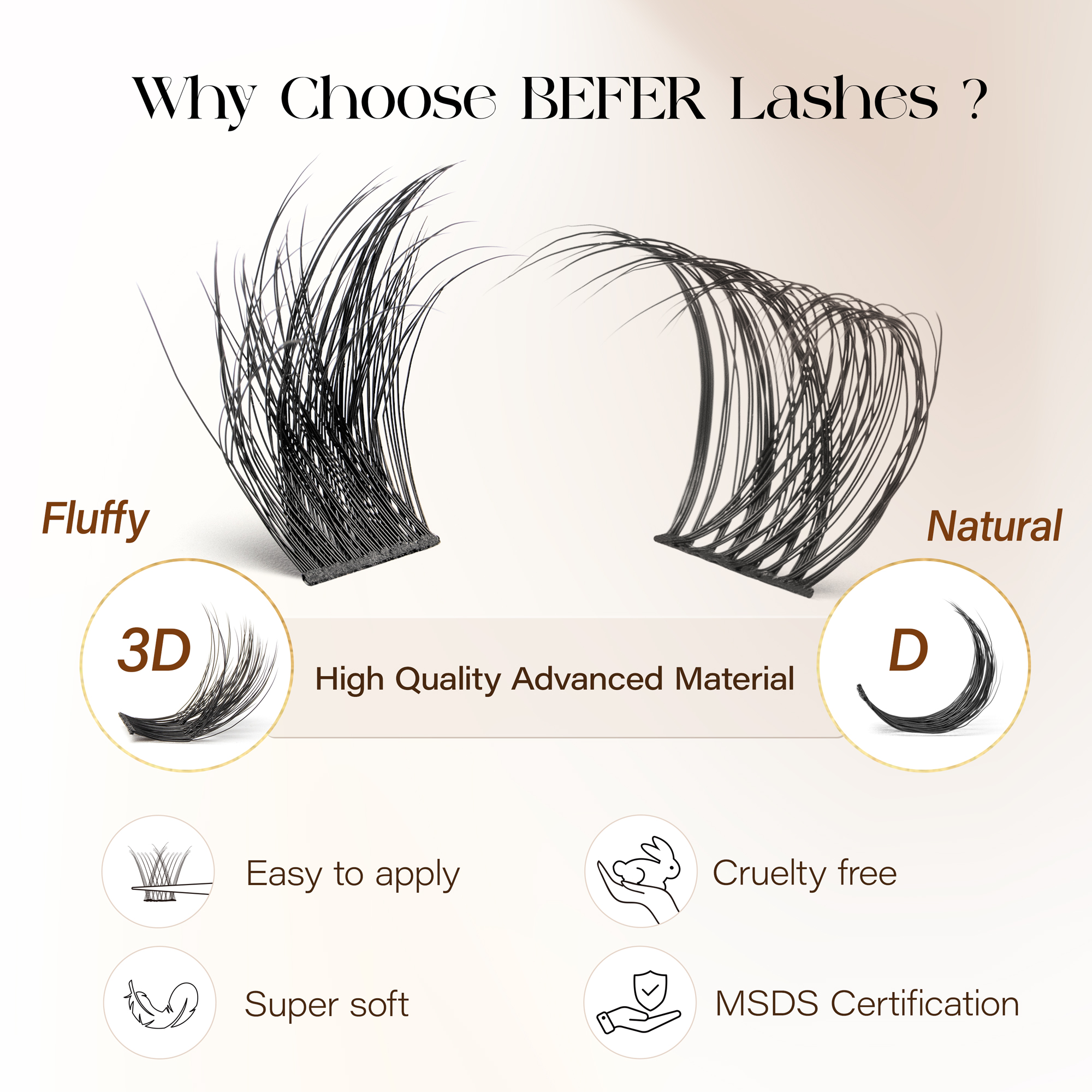 Befer Natural Lashes Clusters  - огляд і ціна Eyelash Extension Eyelash